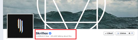 Skrillex most popular on Facebook