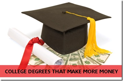 Top College Degrees that will Make you More Money