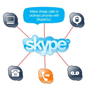 skype world